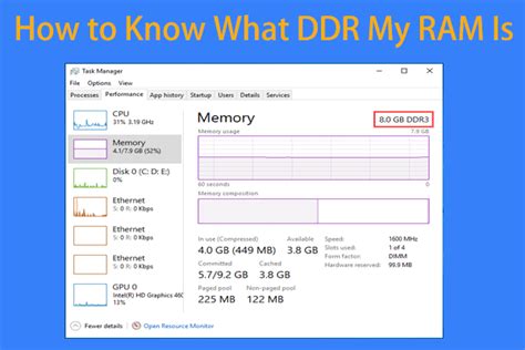 know my ram
